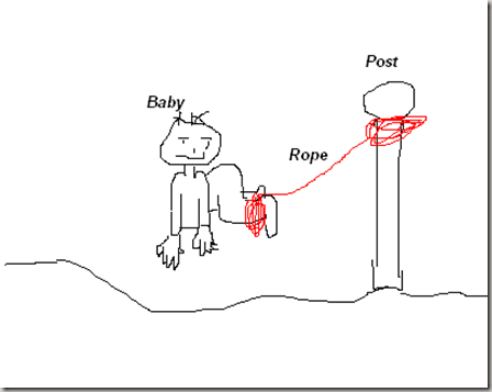 Rope Baby